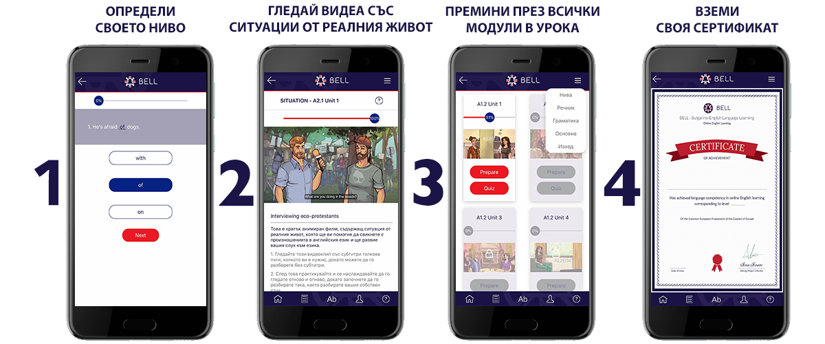 BELL.bg - the first mobile and web based English language learning application developed especially for Bulgarians